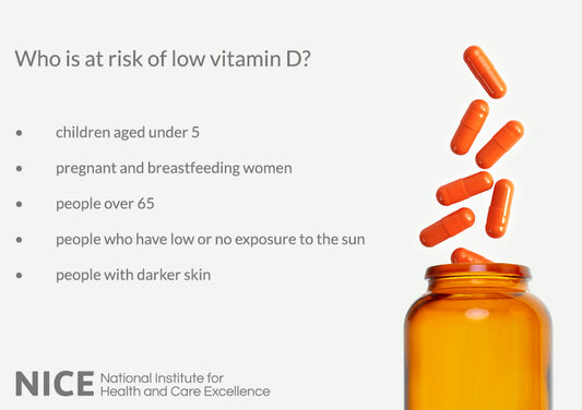 Vitamin D Deficiency