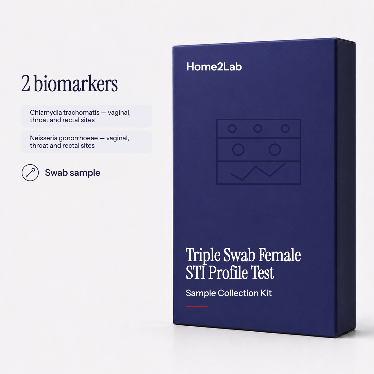 Triple Swab Female STI Profile (Vaginal/Throat/Rectal Swabs) Test Home2Lab sample collection kit