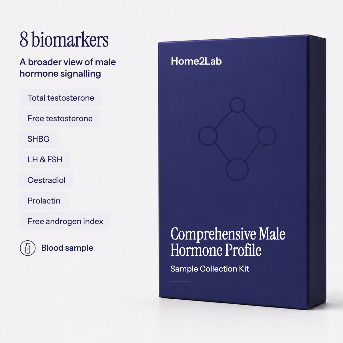 Comprehensive Male Hormone Profile (8 Biomarkers) Home2Lab sample collection kit
