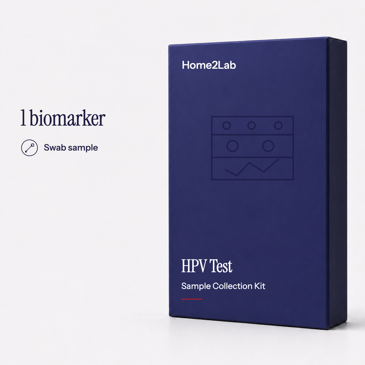 HPV (Individually typed high risk DNA subtypes) Test Home2Lab sample collection kit