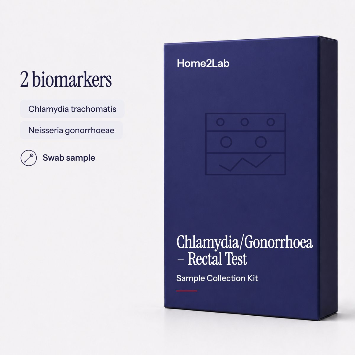 Chlamydia/Gonorrhoea – Rectal Test Home2Lab sample collection kit